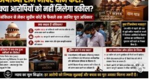 अयोध्या राम मंदिर दान चोरी केस: क्या आरोपियों को नहीं मिलेगा वकील? संविधान और सुप्रीम कोर्ट का फैसला क्या कहता है