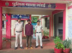 गंडई पुलिस की त्वरित कार्रवाई: चोरी की नीयत से घर में घुसे आरोपी शब्बू उर्फ अब्बास खान को रंगे हाथों किया गिरफ्तार…